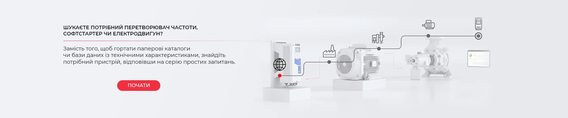 Перетворювачі частоти ABB